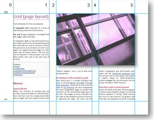Layout And Page Design Fundamentals Desktop Publishing